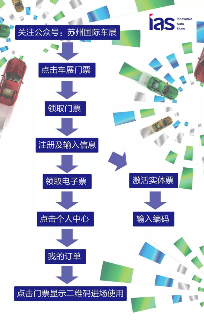 苏州五一车展门票