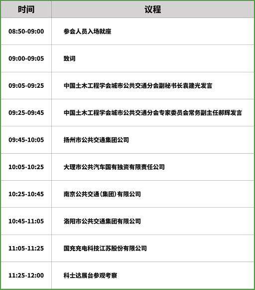 深圳充电设备展