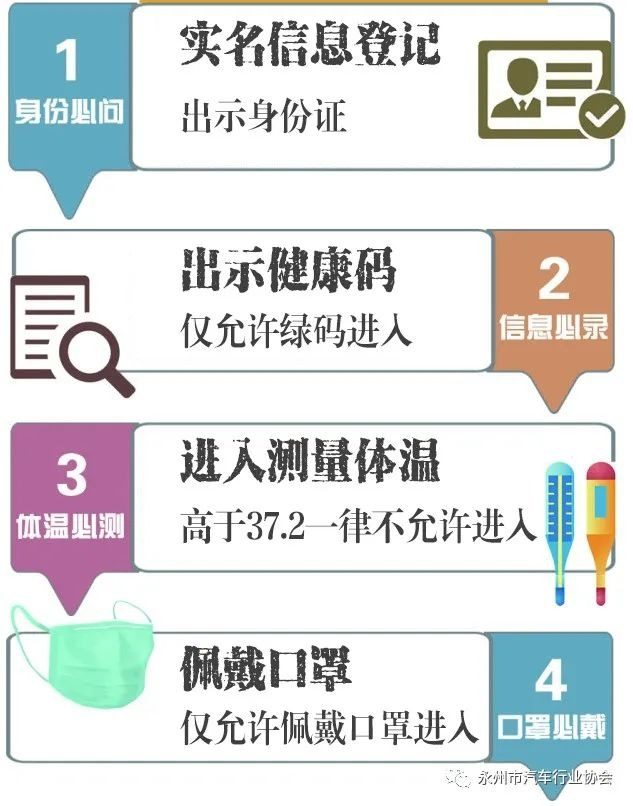 永州夏季车展