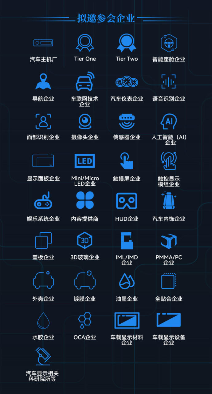 深圳国际车载显示及智能座舱高峰论坛