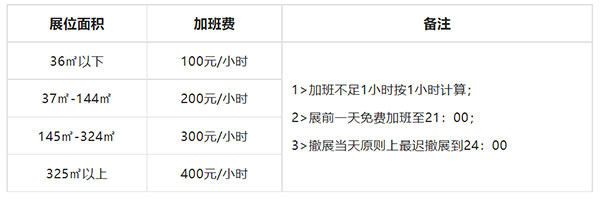 温州春季国际车展