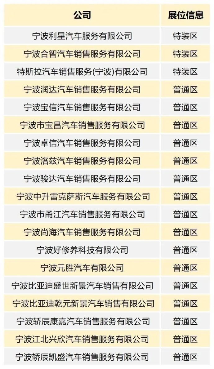 宁波江北区新能源车展