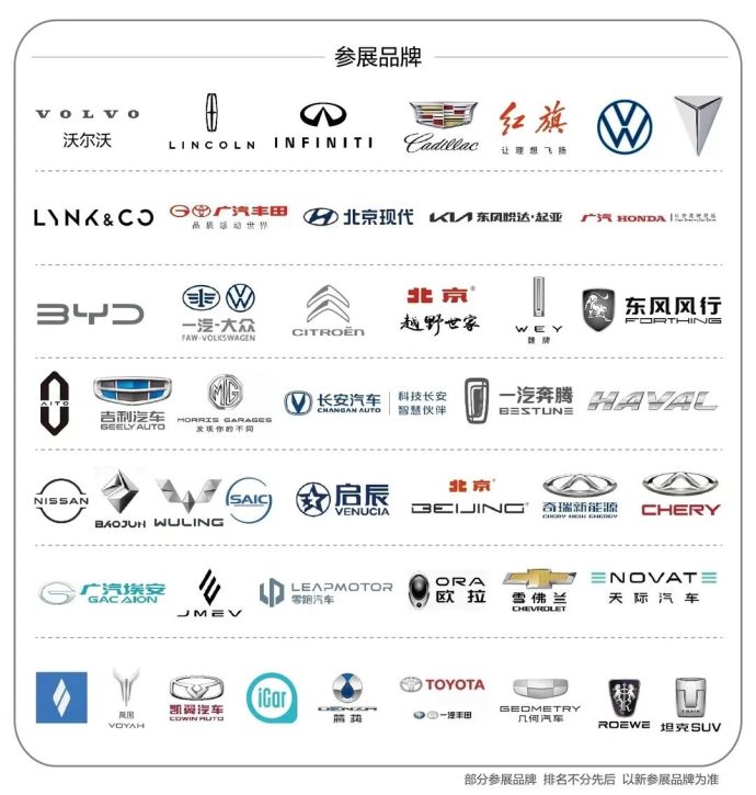 洛阳国际名车展