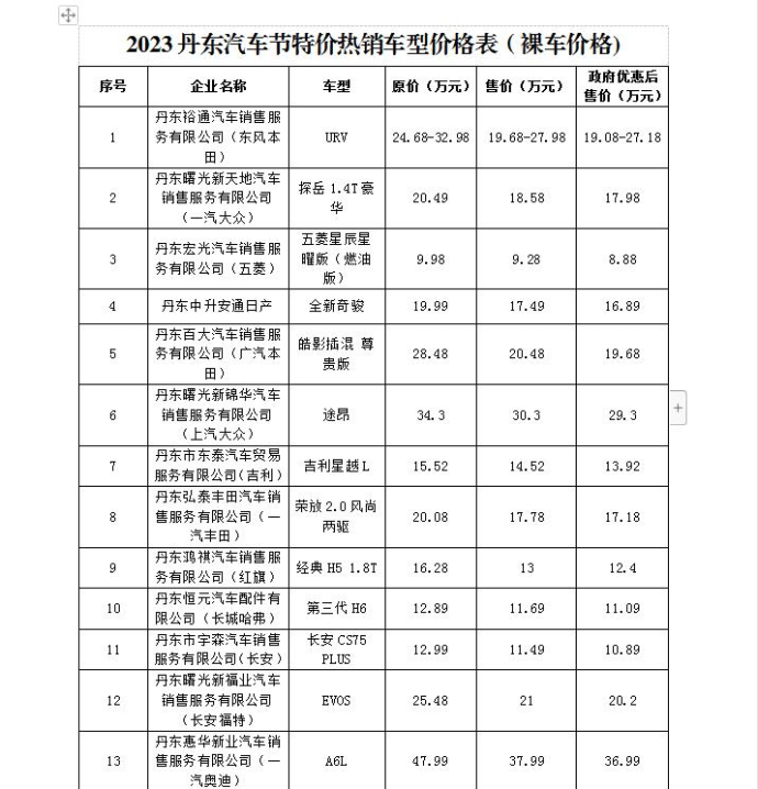 丹东汽车节
