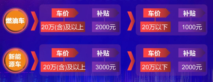 广州天河车展
