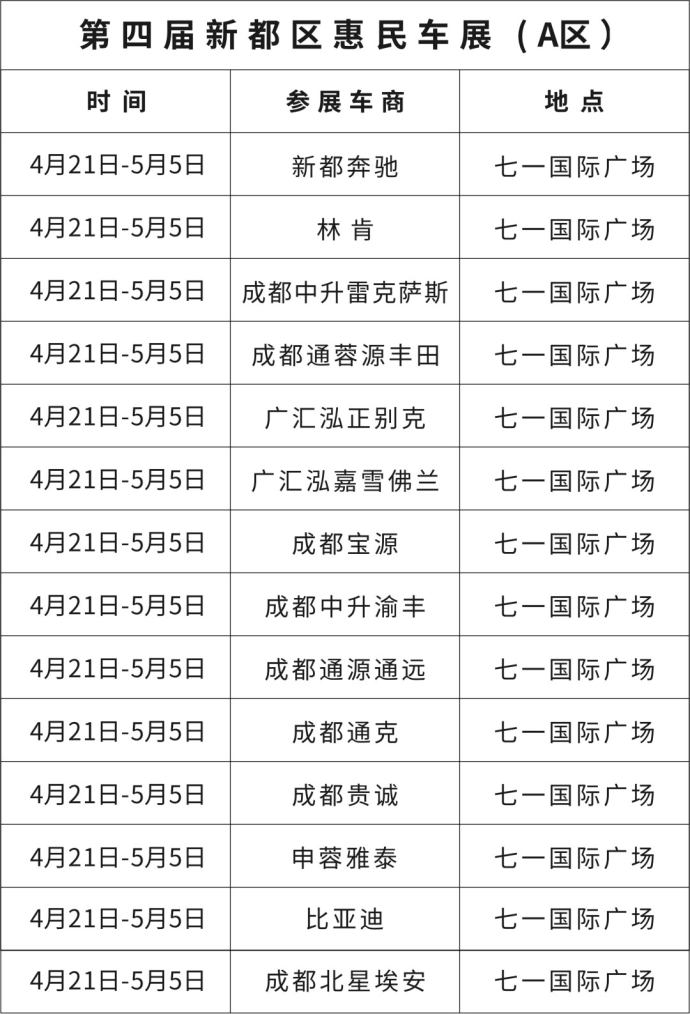新都区惠民车展