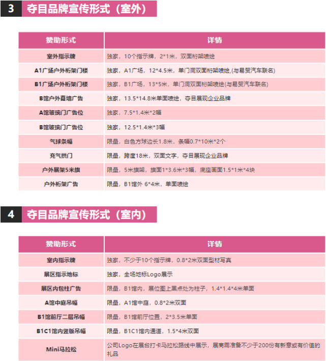 易贸汽车产业大会