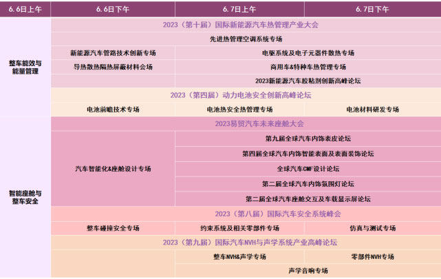 易贸汽车产业大会