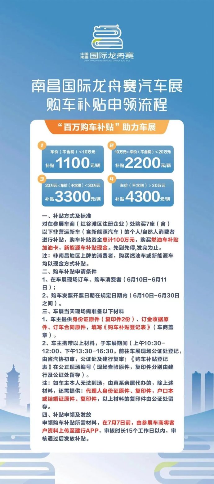 南昌龙舟赛车展