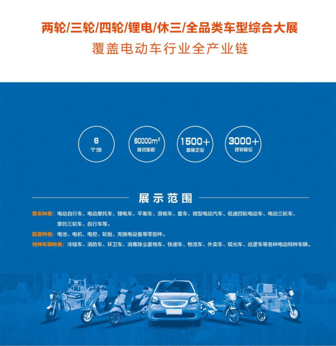 郑州电动车展