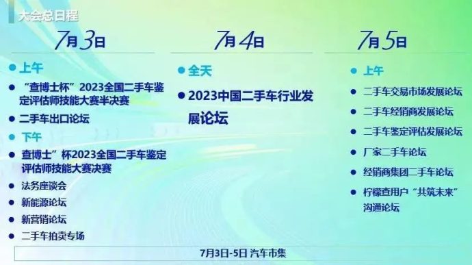 中国二手车大会