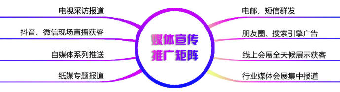 广州国际轨道交通产业展