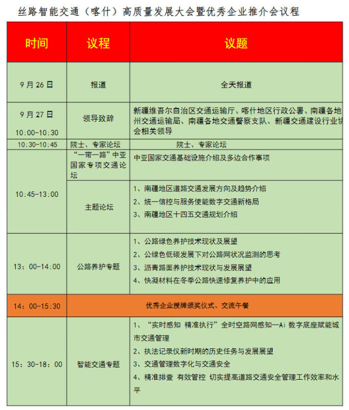 智能交通产业喀什高质量发展大会