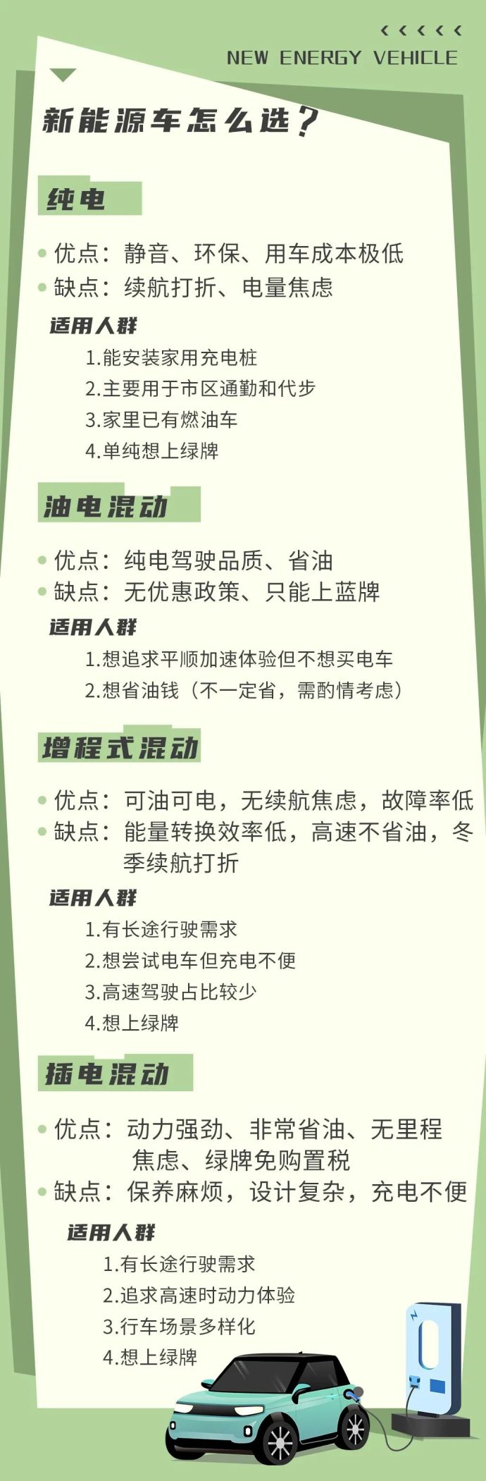 沈阳新能源汽车博览会