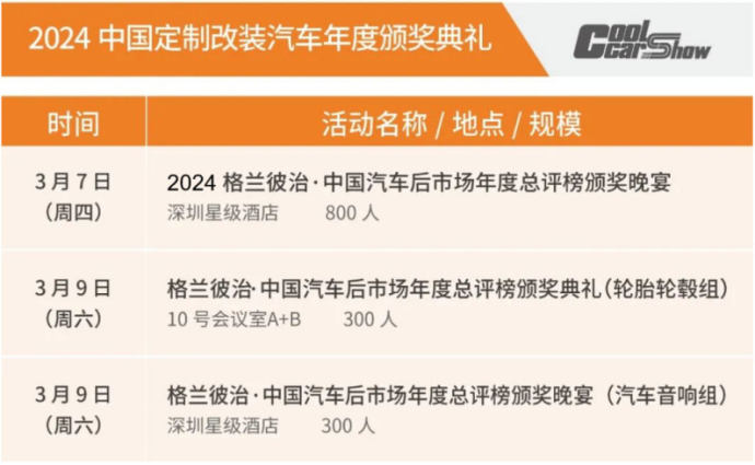 深圳定制改装车展