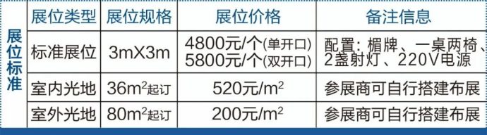 昆明工程机械及矿山车辆设备展
