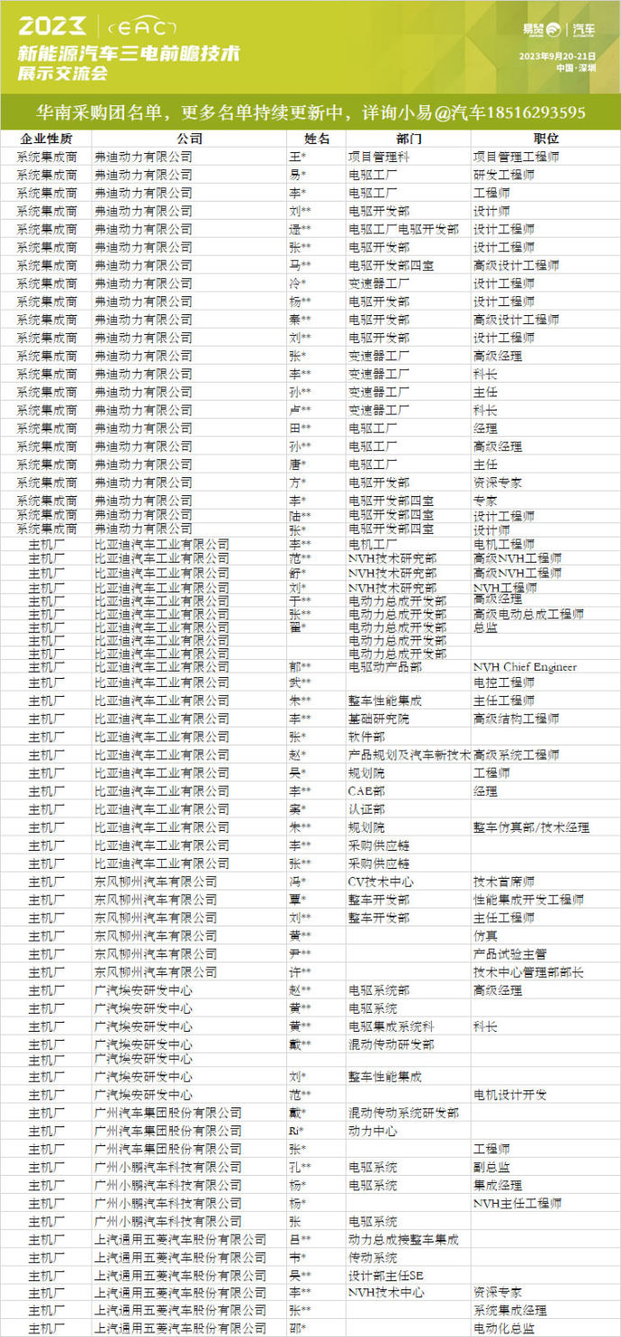 新能源汽车三电技术展