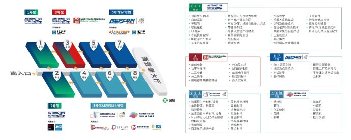 深圳国际全触与显示展