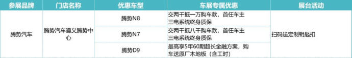 遵义国际车展优惠