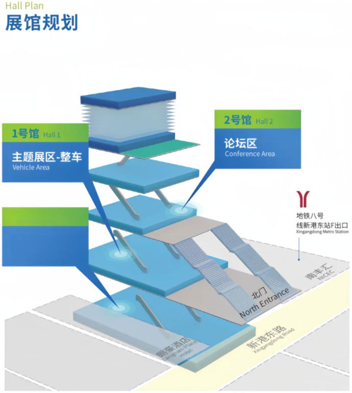 新能源汽车产业出口展