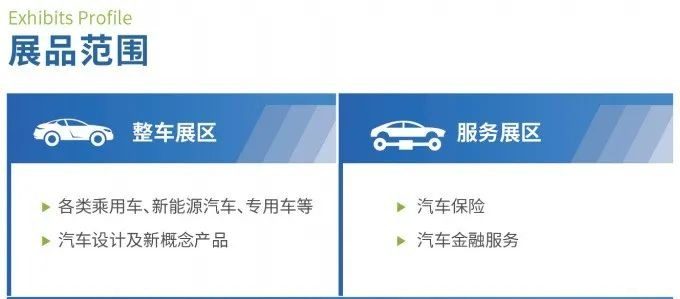 新能源汽车产业出口展