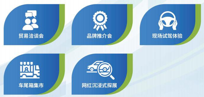 新能源汽车产业出口展