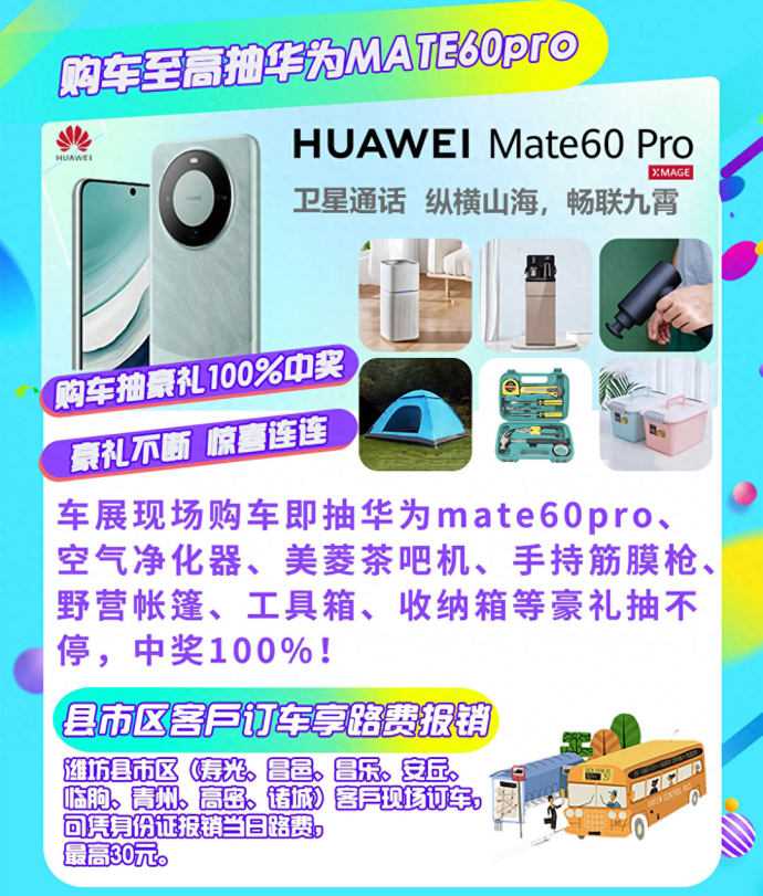 潍坊富华新能源车展