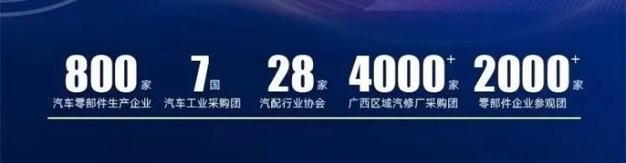 柳州汽博会汽车零部件展