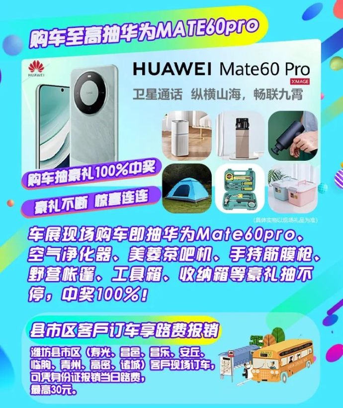 潍坊富华新能源车展