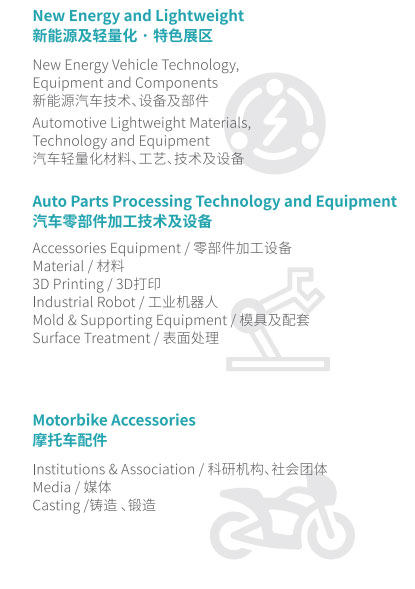 宁波国际汽车零部件展