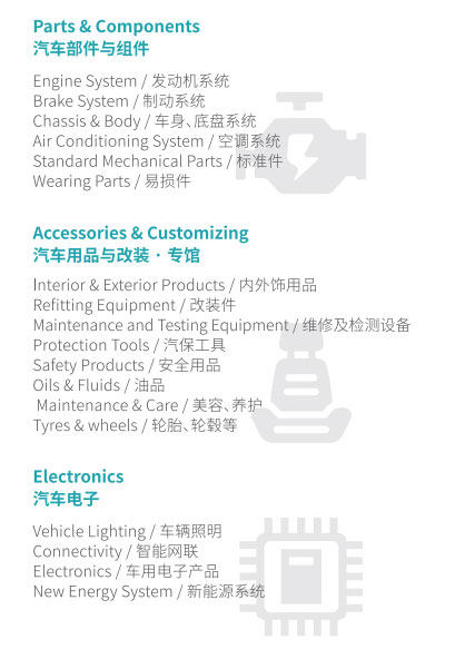 宁波国际汽车零部件展