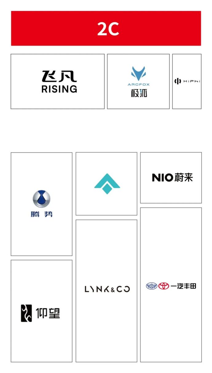 郑州国际车展展位图