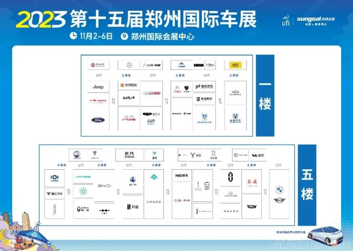 郑州国际车展展位图