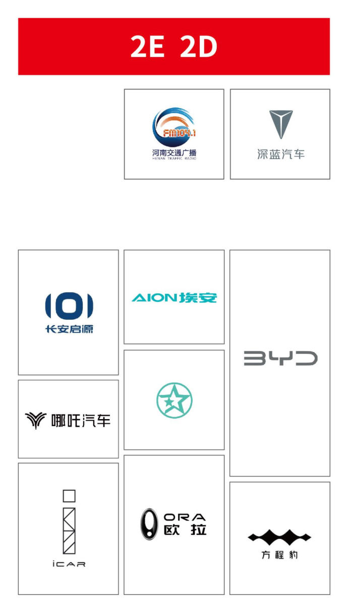 郑州国际车展展位图