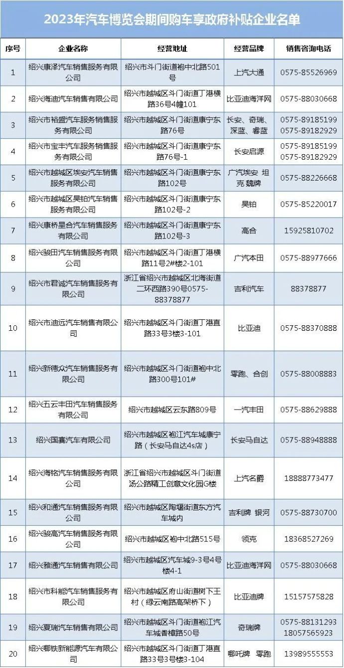 绍兴汽车博览会