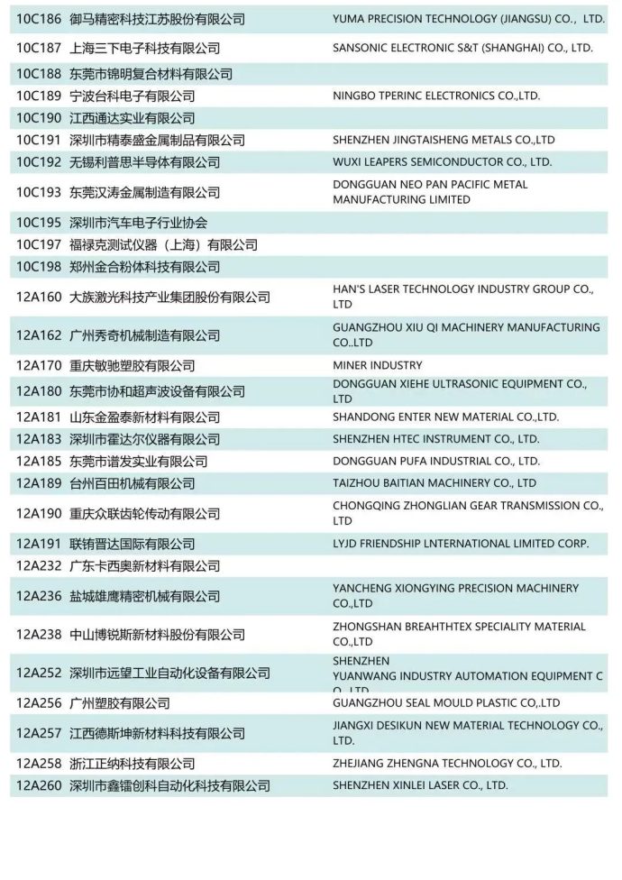 汽车内饰与外饰展