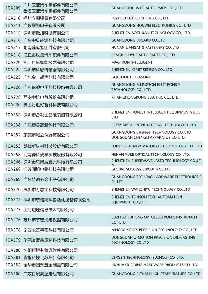 汽车内饰与外饰展