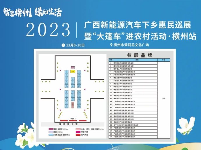 横州车展