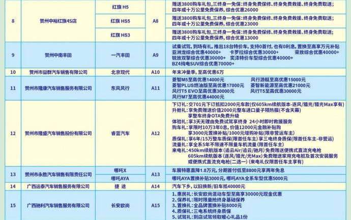 贺州车展