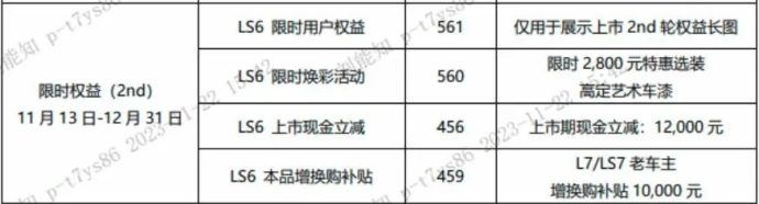 长沙国际车展万人团购会