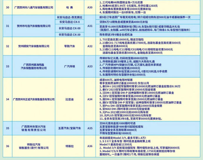 贺州车展