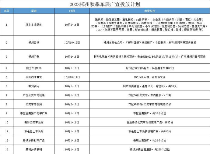 郴州秋季车展
