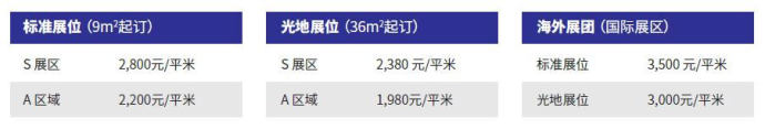 上海国际铁路与城市轨道交通展