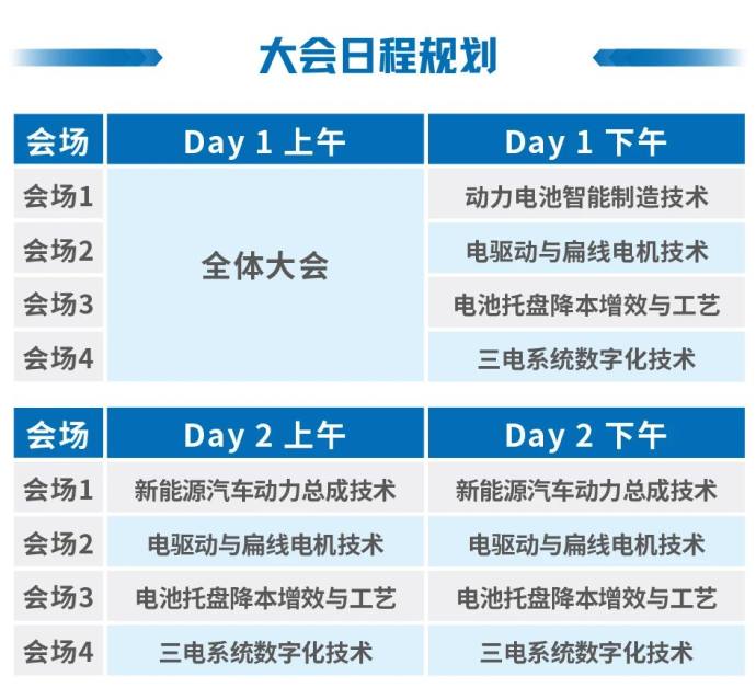 新能源汽车动力系统技术周