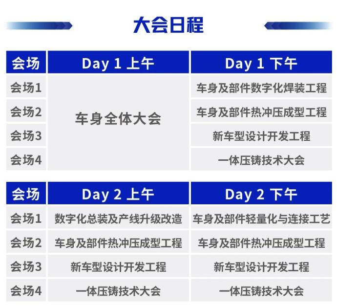 新能源汽车一体化压铸大会