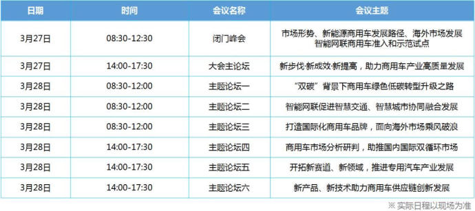 中国商用车论坛