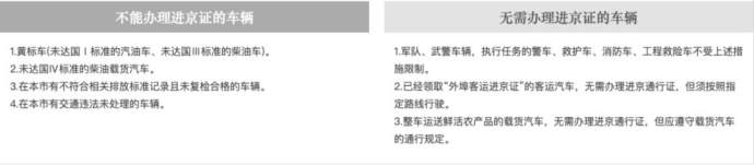 北京国际房车展