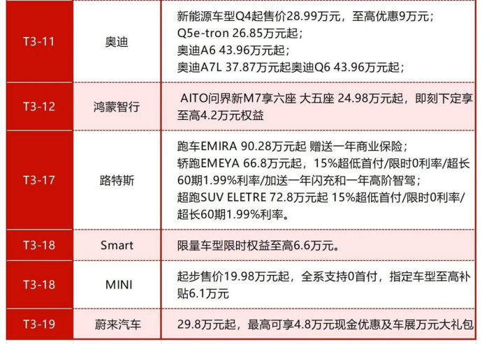 海南国际车展优惠