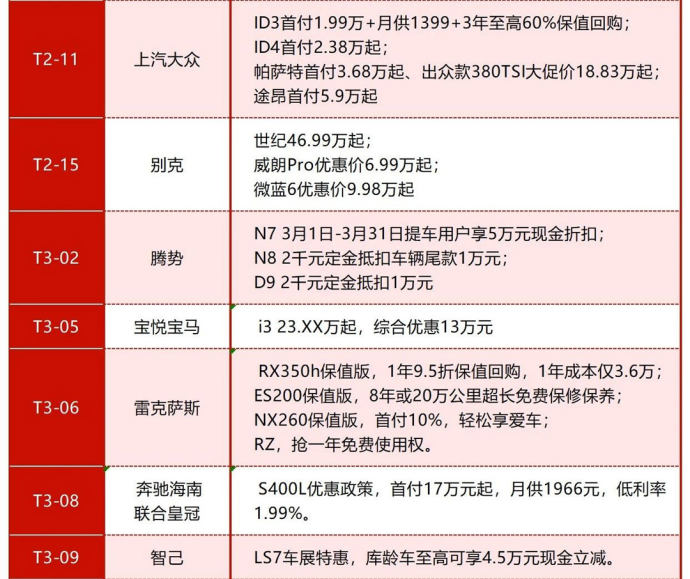 海南国际车展优惠