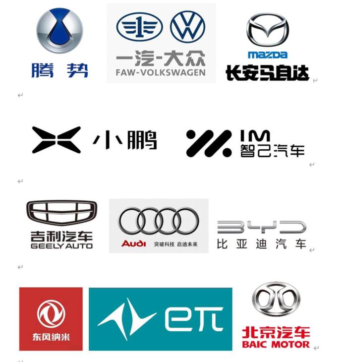 融城园城车展